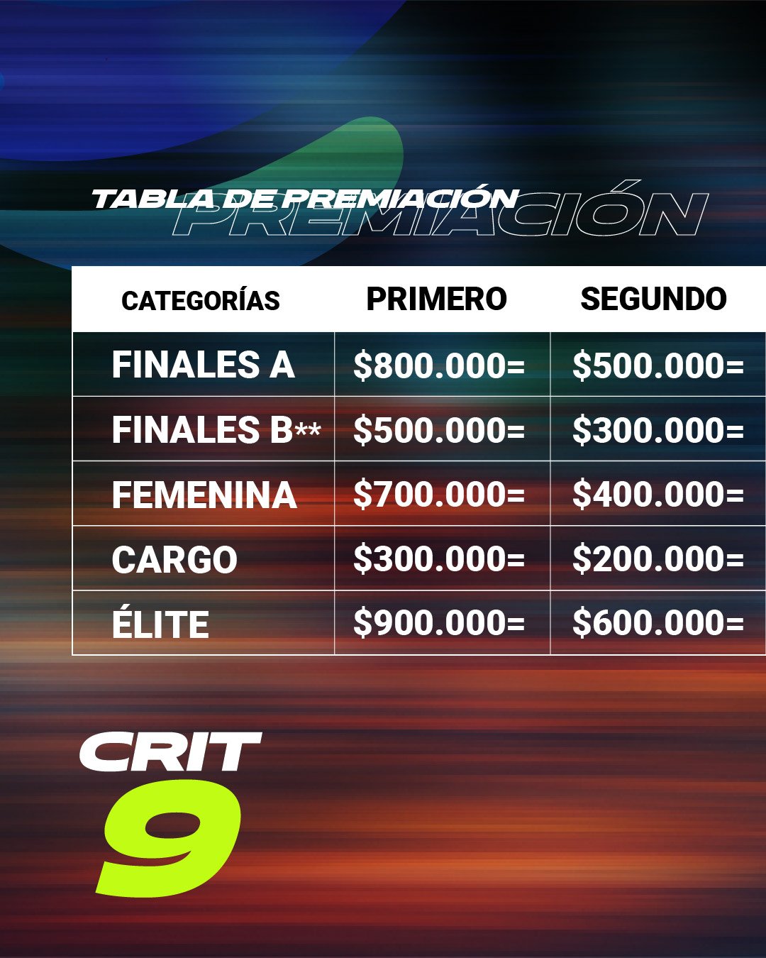 Inscripción Criterium Bogotá 9 / Kit de Rider Básico - Image 8