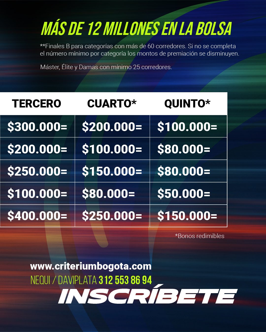 Inscripción Criterium Bogotá 9 / Kit de Rider Básico - Image 9